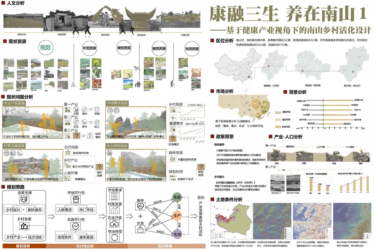 設(shè)計訪談丨福建農(nóng)林大學(xué)黃楠：田園農(nóng)旅感知康養(yǎng)的多彩田園風(fēng)光