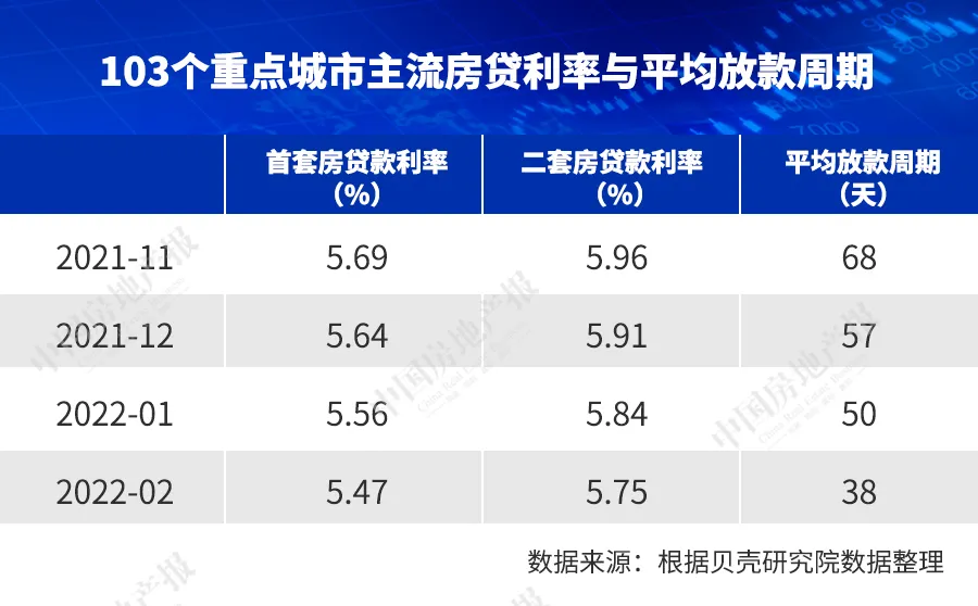 一線城市房價率先反彈，銀川領(lǐng)漲全國，樓市筑底信號出現(xiàn)