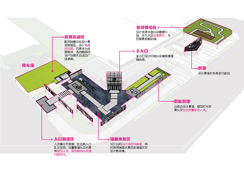 設(shè)計分析.jpg